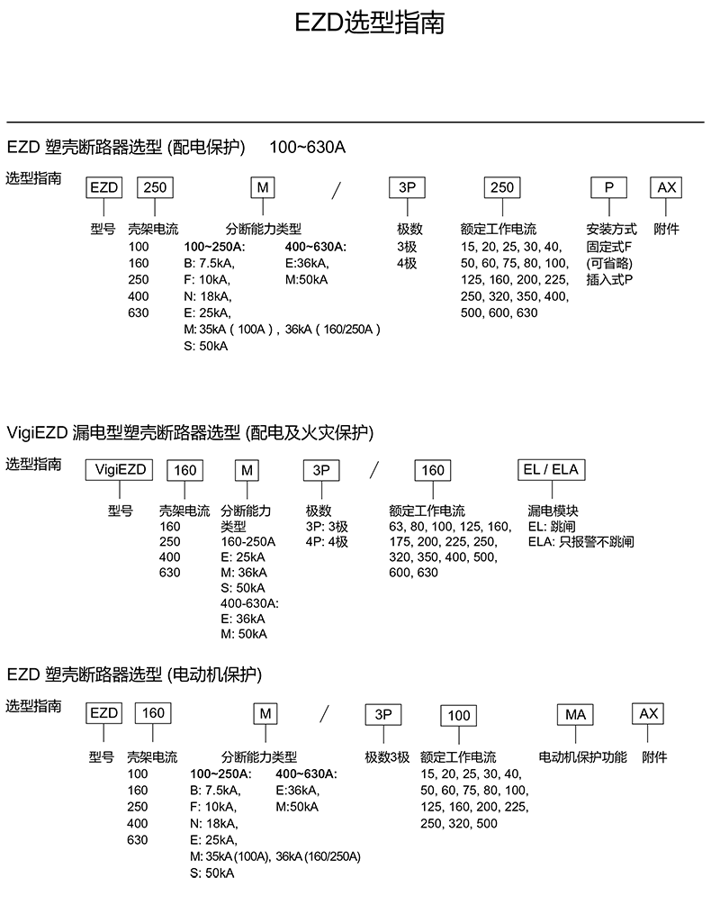 <a href=http://www.s324.cn/ target=_blank class=infotextkey><a href=http://www.s324.cn/ target=_blank class=infotextkey>施耐德代理</a>商</a>談施耐德塑殼斷路器型號介紹